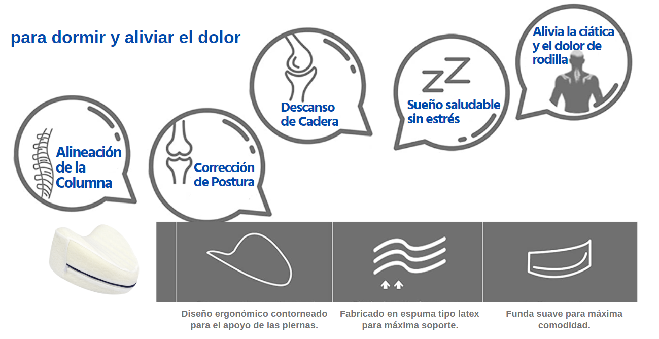 Almohada Soporte Para PIernas Y Rodillas