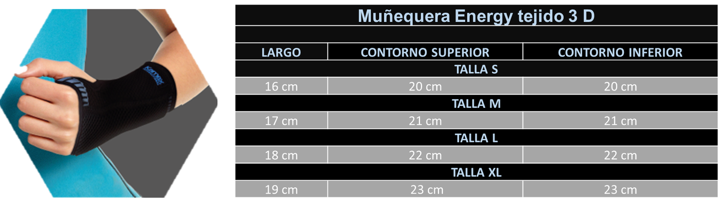 Muñequera Energy Tejido 3D