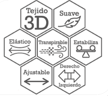 Rodillera Energy Tejido 3D